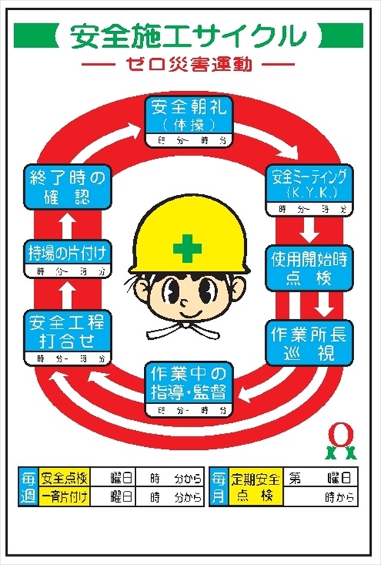 イラスト標識 安全施工サイクル ｗｆ36 900ｘ600 マンガ標識 保安用品のプロショップメイバンオンライン