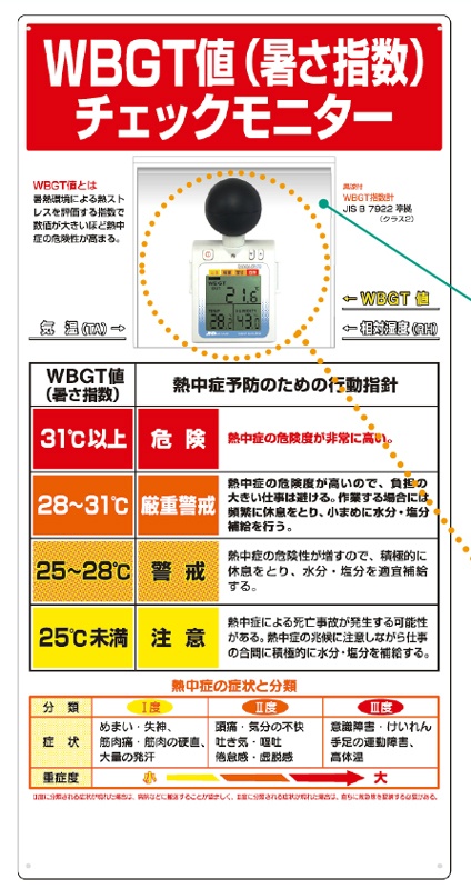 熱中症対策 みはりん坊プロ付熱中症対策標識|保安用品のプロショップメイバンオンライン