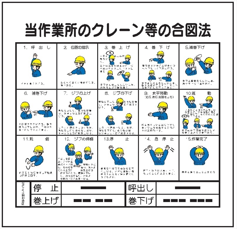 建設機械関連標識 【当作業所のクレーン等の合図法】 600mm×600mm W220