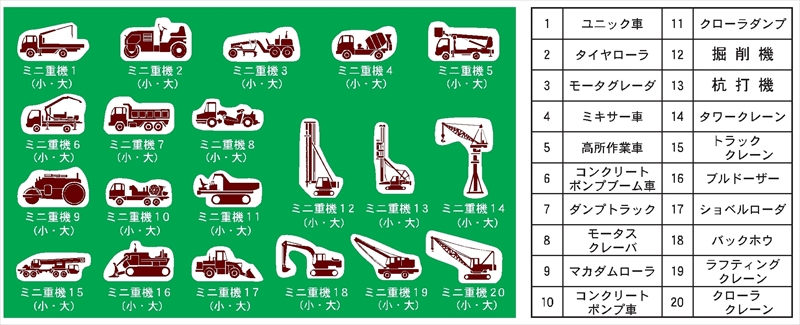 建設機械関連標識用 重機車輛型抜きマグネット(小) 【ユニック車】 50mm角