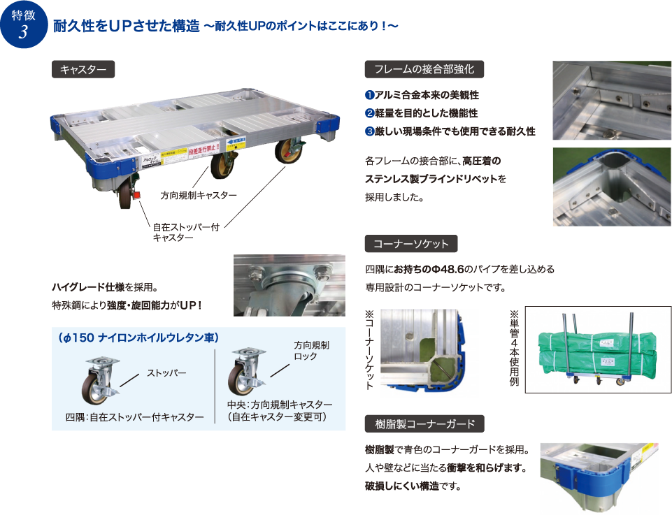 新色追加して再販 <br>アルロックキャリー AHK-2