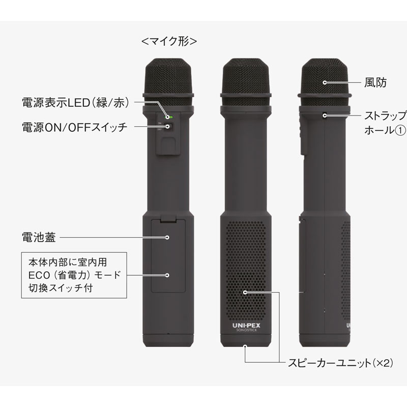 マイク型拡声器 3WAY メガホン MDS-100 SONO STICK