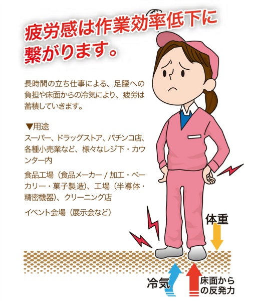 疲労軽減マット