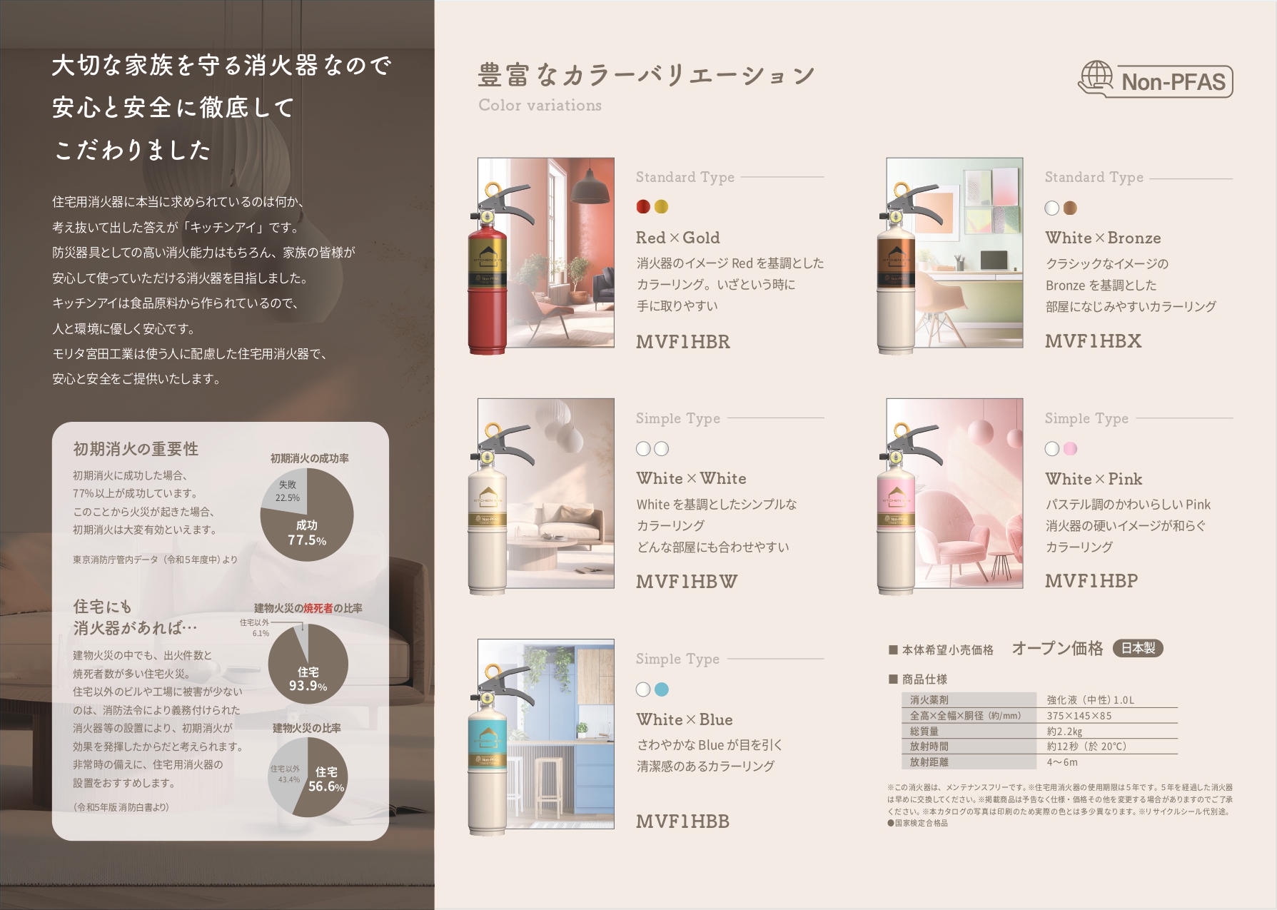 【2026年製】住宅用消火器 キッチンアイ 中性強化液 ブロンズ MVF1HBX リサイクルシール付 Non-PFAS MVF1HBシリーズ 全5色 モリタ宮田工業