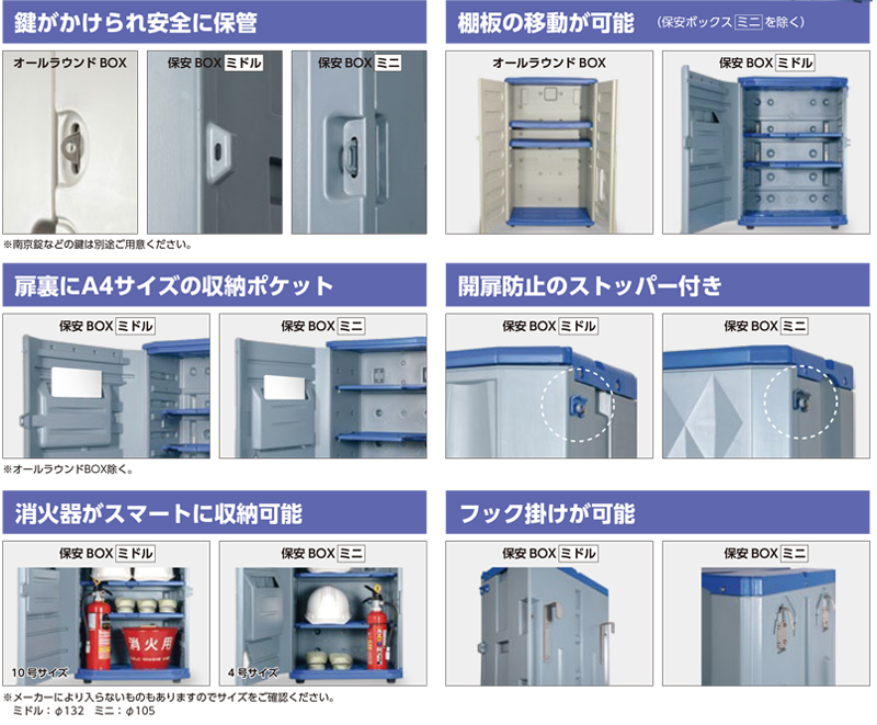 保安BOX