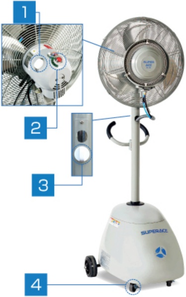 ミストファン ドライ型ミスト発生装置 スーパーフォグジェッター Sfc 104移動式タイプ 100v 保安用品のプロショップメイバンオンライン ミストファン ドライ型ミスト発生装置 スーパーフォグジェッター Sfc 104移動式タイプ 100v 保安用品のプロショップメイバンオンライン