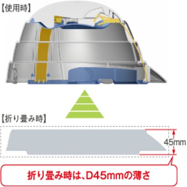 防災用折りたたみ型ヘルメット オサメット