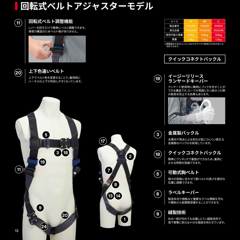 3M フルハーネス プロテクタ フルハーネス