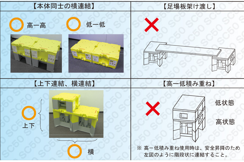 樹脂製作業台 ステップキューブ × 軽