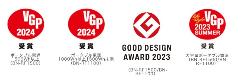 Victor（ビクター） ポータブル電源 BN-RF1100 リン酸鉄セル 1152Wh/360,000mAh W380mm×D254mm×H300mm AC出力4口 USB出力6口 防災製品等推奨品 長寿命 自動給電 常時接続可 安全保護 24か月保証 PSE適合確認済み