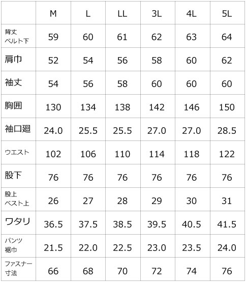 空調風神服 KU92036 カジュアル 風神つなぎ 4L インディゴ KF92036(旧KU92036) リンボン素材 帯電防止 消臭 サンエス SUN-S 夏用作業着 熱中症対策 クーリングウェア【ファン・バッテリー別売】