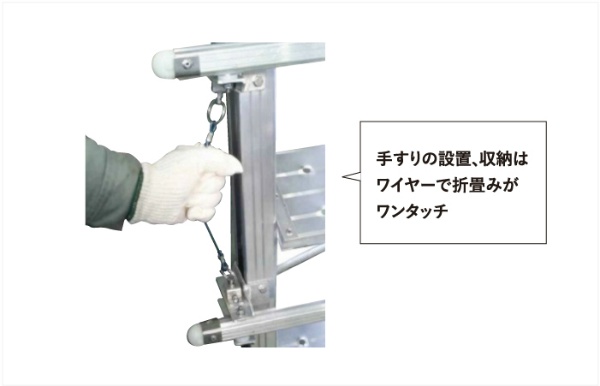 アルミ製トラック昇降ステップトラックライム REGシリーズ