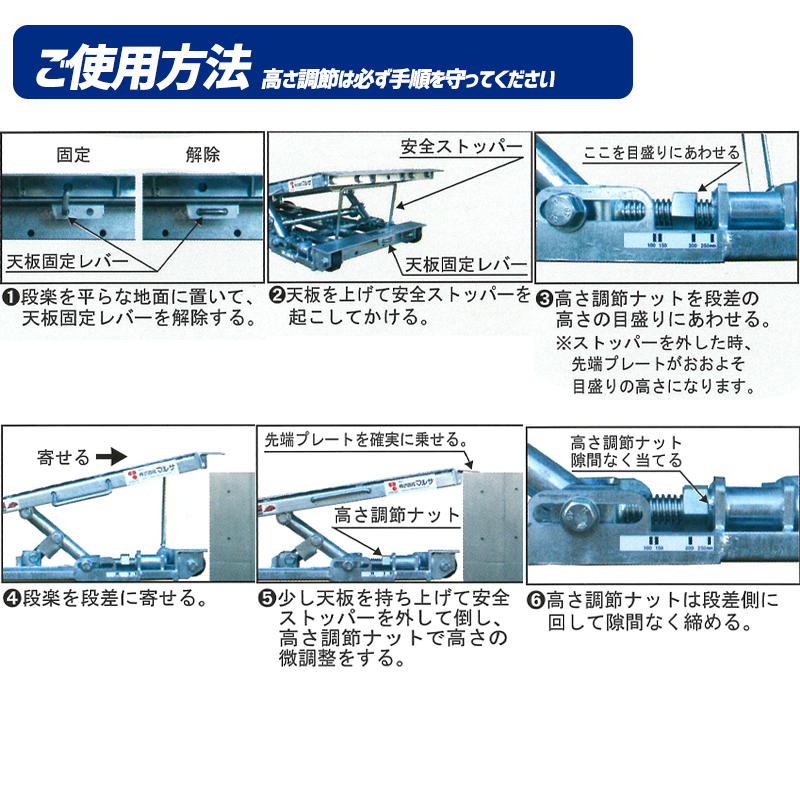 キャスター付き段差解消スロープ 『段楽』 無段階調節H100ｍｍ～250ｍｍ DANRAKU DR-1025