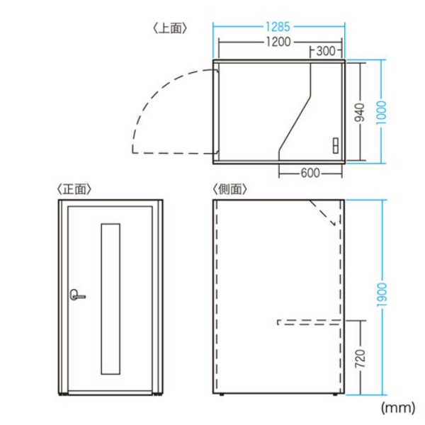 ワーク集中ボックスCONBOX　ロータイプ  W1000×D1285×H1900mm