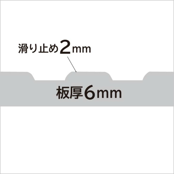 イベント用樹脂製敷板 Wターフ 3×6 910mm×1820mm×厚み8mm  黒