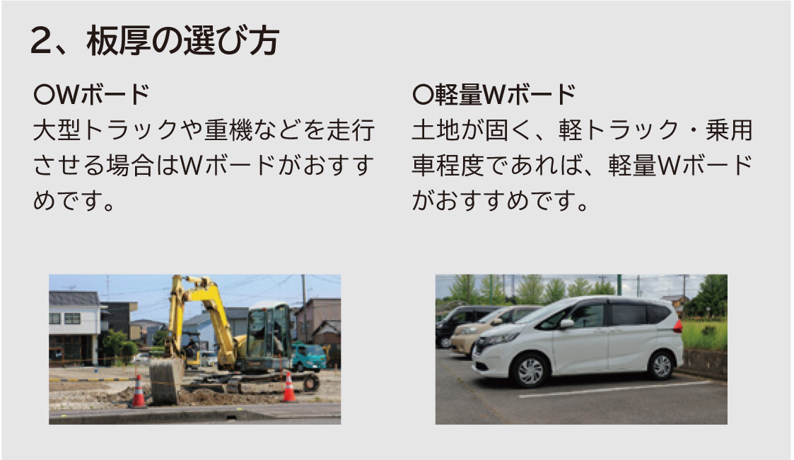 10枚セット】養生用敷板 Wボード1m×2m 両面凸 1m×2m 総厚20mm 1000mm × 2000mm × 20mm 27kg 耐荷重120ｔ  工事・イベント設営等の各種養生向け 樹脂製敷板 ダブリューボード ウッドプラスチック｜保安用品のプロショップメイバンオンライン