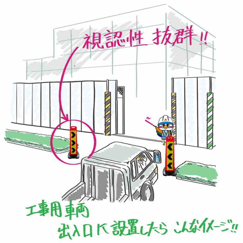 高視認性スタンドサイン リフレットサイン 両面立看板 矢印板 誘導標識 シェブロン 反射シート