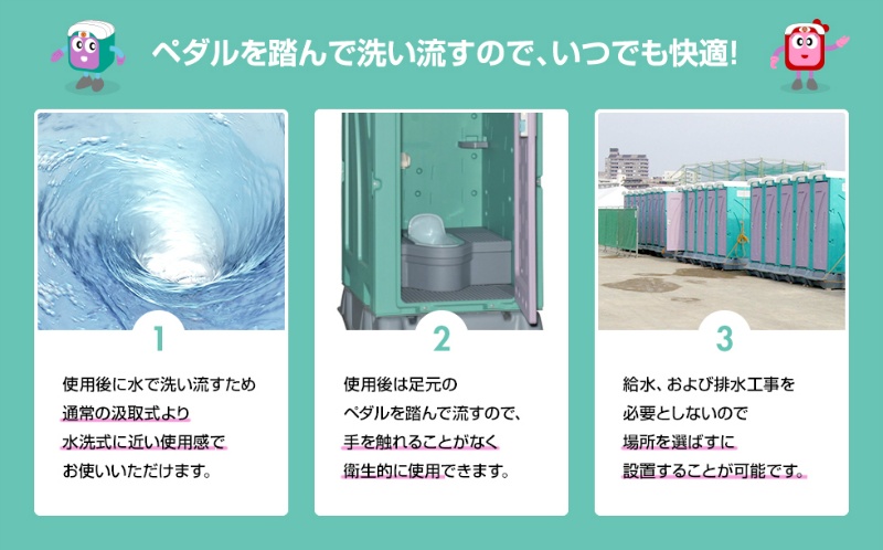 仮設トイレ 和式 軽水洗 AUG-1J+BC37N ペダル式兼用 便槽付き W870mm×D1495mm×H2592mm AUシリーズ 屋外用 現場・イベント向け 旭ハウス工業