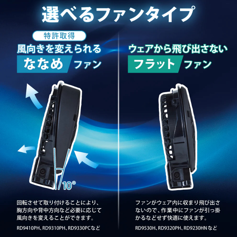 空調風神服用 フラット型ファンセット RD9420PH サンエス SUN-S 風神服 作業着 熱中症対策