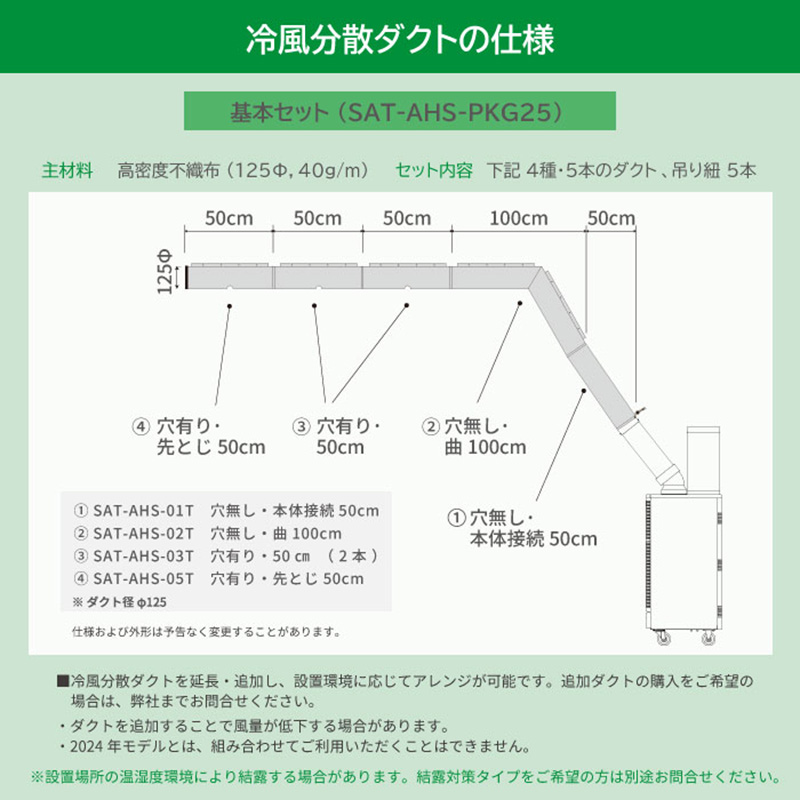 スポットクーラー用 冷風分散ダクト エアホースワン 基本セット SAT-AHS-PKG25 ダクト径125Φ 後付け延長ダクト 複数人冷却 熱中症対策 三協エアテック