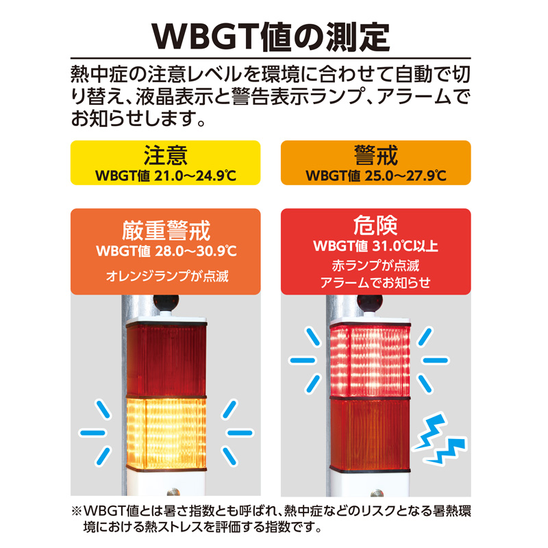 黒球式熱中症計Plus 440mm×107mm×97mm IP24 IS B7922:2023クラス2準拠 AC100V 大音量アラーム・大型ランプ付 WBGT値・温度・湿度 J 73225 熱中症対策 建設 土木 工事 現場 シンワ測定