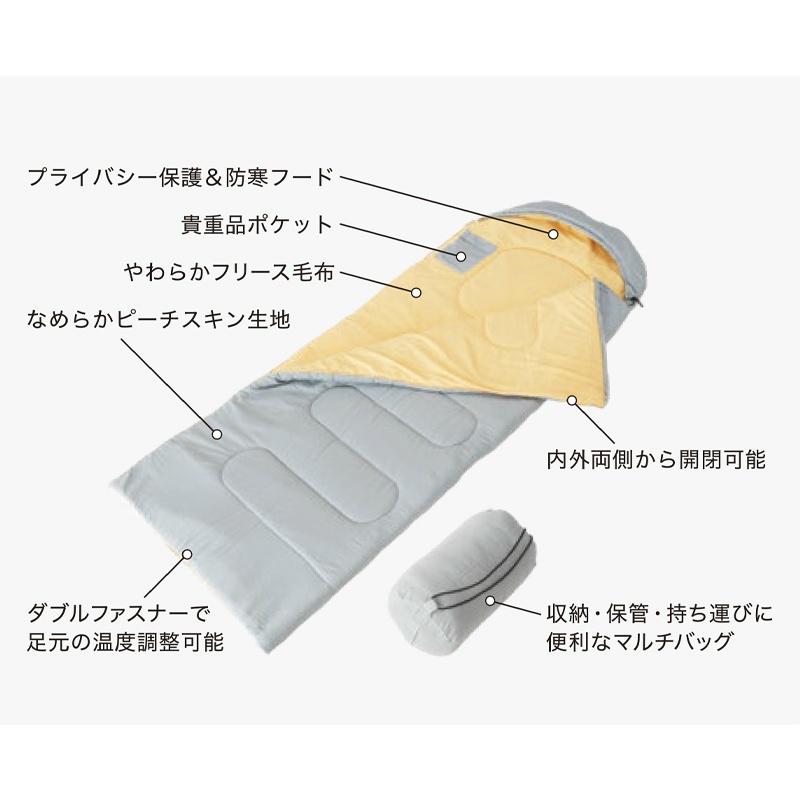 【1箱10枚入】非常用圧縮寝袋 ESB-700毛布 防寒フード・防犯ポケット 薄型コンパクト 10年保存 マルチバッグ付 防寒 備蓄 防災 被災 避難 会社 足立織物