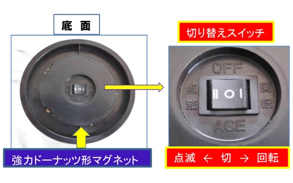 マグネット付回転灯 超高輝度LED 赤色 電池式 回転・点滅灯 Φ125mm×H112mm 警告灯 パトライト