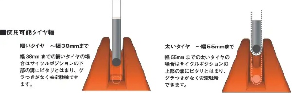 サイクルポジション 500mm×300mm×235mm 自転車スタンド CP-500 グレー タイヤストッパー 輪留め ミスギ