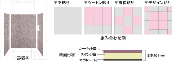 マグネット付壁面保護用タイル プロテクトソフトタイル 450mm×450mm×8mm ブラウン エレベーター 屋内壁面向けポリプロピレン製 防炎試験登録 ミヅシマ工業