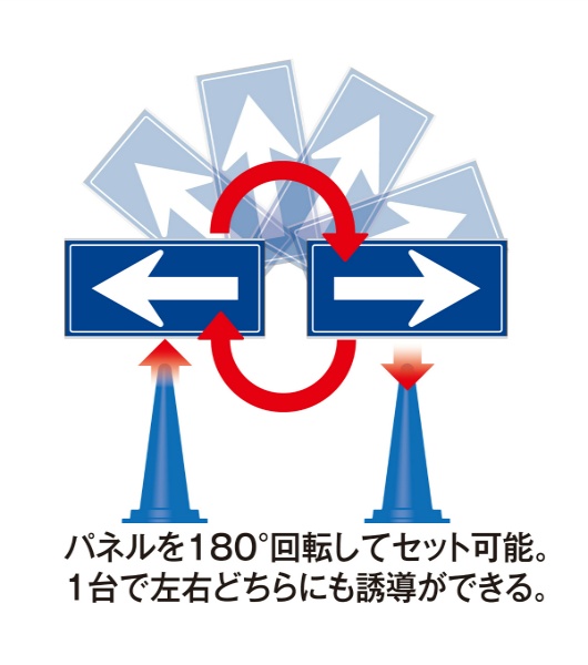 コーン取付誘導パネル ミセルシリーズ H450×W900mm 黒/赤 風雨対策 樹脂製サイン コーン差し込み 一面タイプ テラモト TERAMOTO OT553-172-7