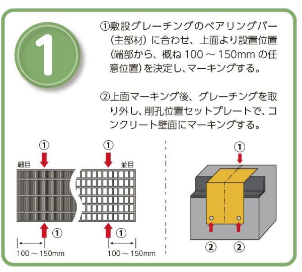 グレーチングストッパーSP取付手順1