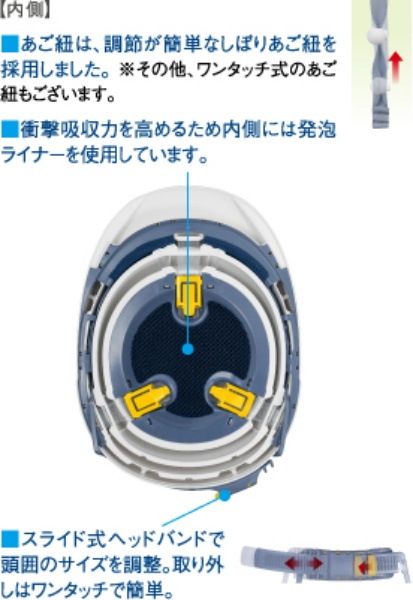 防災用折りたたみ型ヘルメット オサメット
