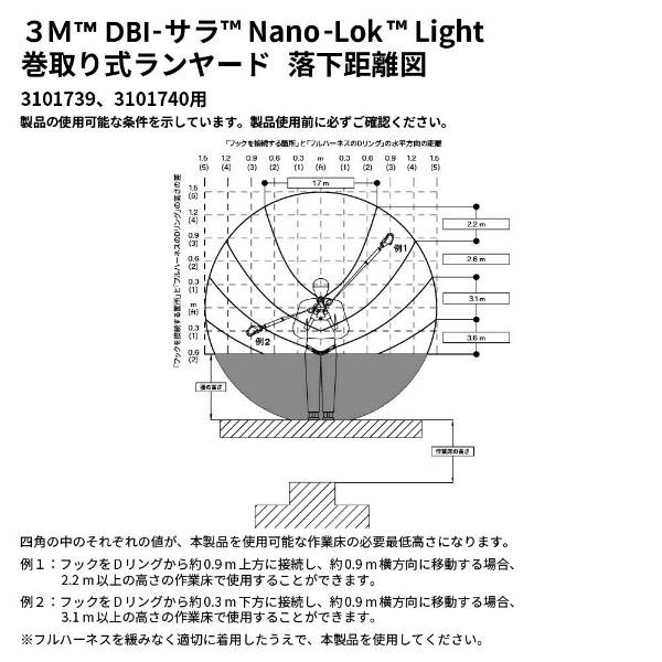 【新規格適合】 3M ランヤード 巻取り式ランヤード シングル 3M DBI-サラ Nano-Lok Light 3101739 TYPE1 一丁掛 スリーエム 墜落制止用器具
