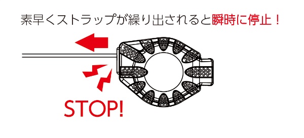 【新規格対応】ランヤード TITAN RICORO-N　ロック装置付き巻取器 タイプ1ランヤード(シングル)   HL-MR 墜落制止用器具 サンコー