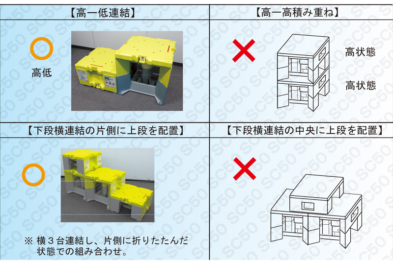 樹脂製作業台 ステップキューブ W500mm×D500mm×H288～H503mm SC50_N  軽作業用踏み台 可搬式作業台 ALINCO アルインコ