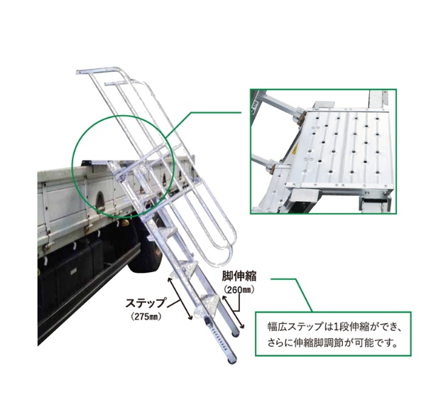 アルミ製トラック昇降ステップ トラックライム REG-L 踏さん幅150mm 垂直高1391~1847mm 折りたたみ式 脚・ステップ伸縮 貨物自動車 荷台 安全設置 NAKAO ナカオ