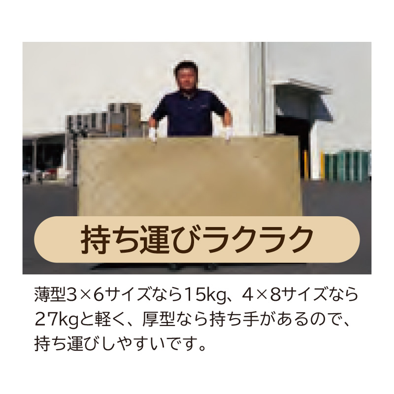 樹脂製敷板 Diban ディバン 厚型 4×8 1219mm×2438mm×厚み15mm 養生敷板 ぬかるみ対策  ウッドプラスチック｜保安用品のプロショップメイバンオンライン