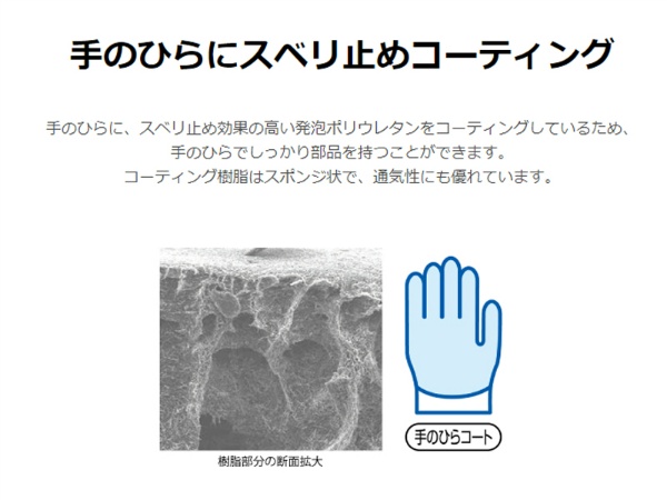 【1ケース240双入】制電ラインパーム手袋  シームレス手袋 低発塵 A0170ショーワグローブ