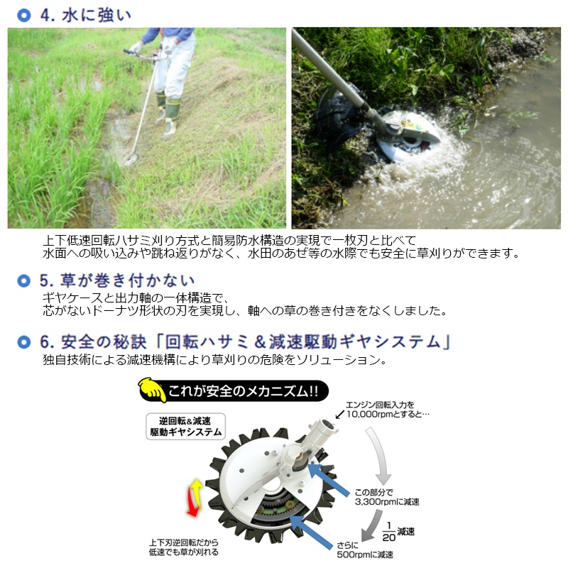 バッテリー式 刈払機 回転ハサミ 58VLi-ion スーパーカルマーelex