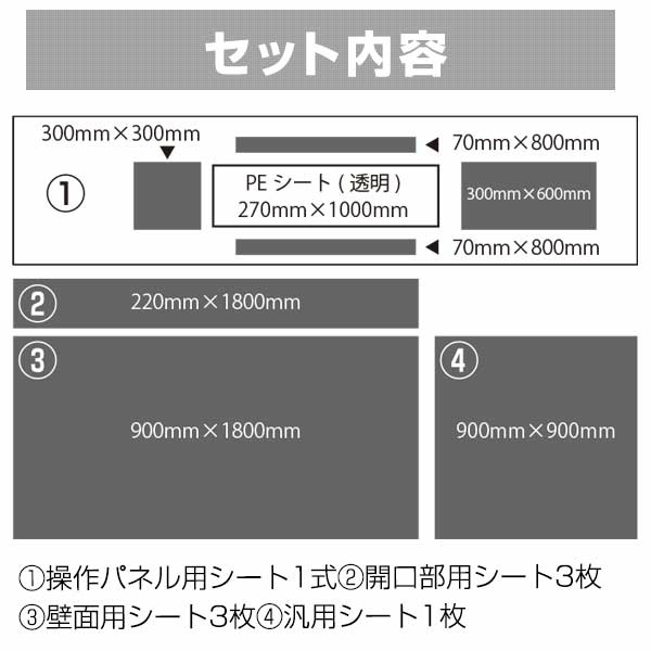 エレベーター養生用材セット パンチカーペット+PEシート 操作パネル/壁面/開口部/汎用シートセット