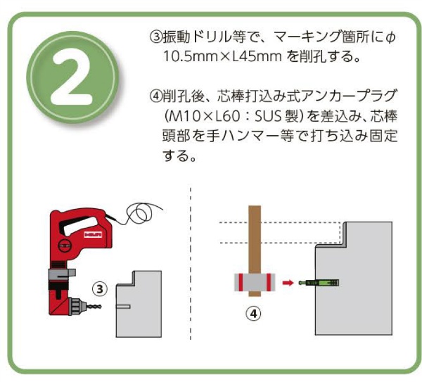 グレーチングストッパーSP取付手順2