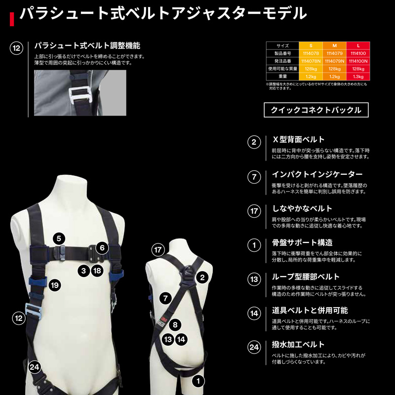 3M フルハーネス プロテクタ フルハーネス