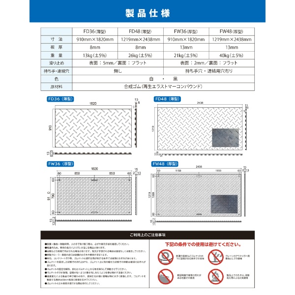 合成ゴムマット フィットくん 4×8 1219mm×2438mm×厚み13mm FD48