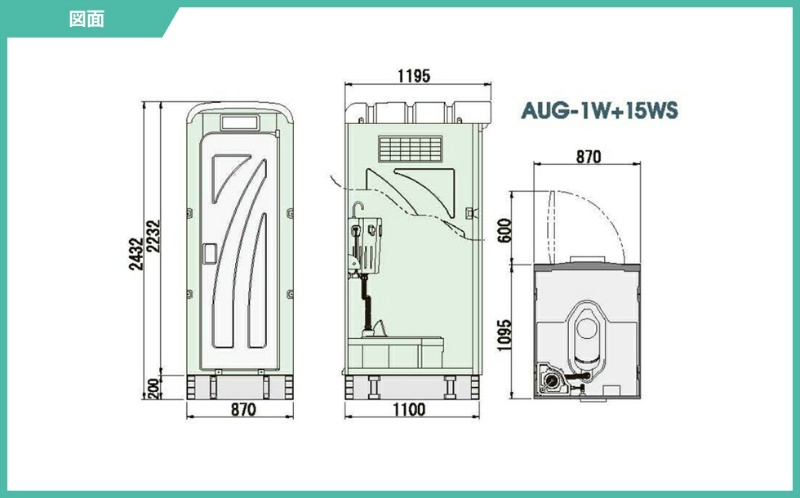 仮設トイレ 和式 本水洗 AUG-1W+15WS 兼用水洗 架台付き W870mm×D1195mm×H2432mm AUシリーズ 屋外用 現場・イベント向け 旭ハウス工業