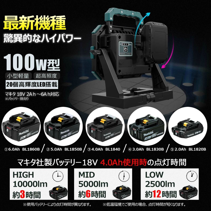 【マキタバッテリー対応】 充電式 コードレス投光器 マッチングファイターV18PLUS YC-M90D 100W 約10,000lm LED作業灯 H198mm×W263mm×D135mm 質量約1.4Kg IPX4 夜間工事 防災 アウトドア グッドグッズ