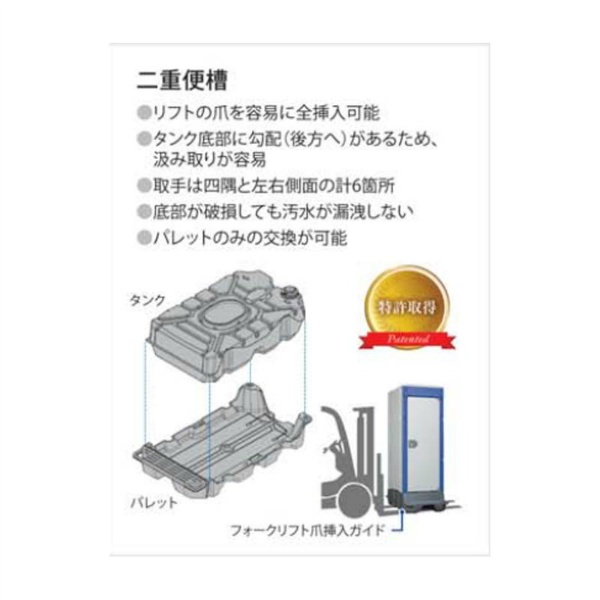 【和式タイプ】仮設トイレ 簡易式ポンプ水洗  現場用次世代型仮設トイレ TU-iXF4