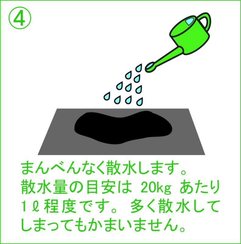 水をかけると固まるアスファルト マイルドパッチ