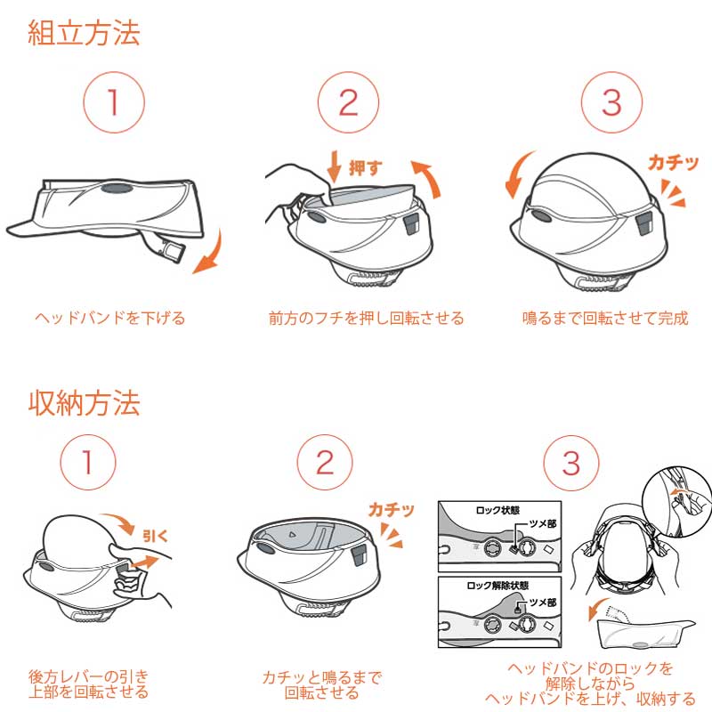 防災用ヘルメット クルボ ST-#130 回転式  ホワイト 回転式 飛来・落下物/墜落時保護用 収納袋付き 特許第5908929号 備蓄 コンパクト収納 谷沢製作所 タニザワ