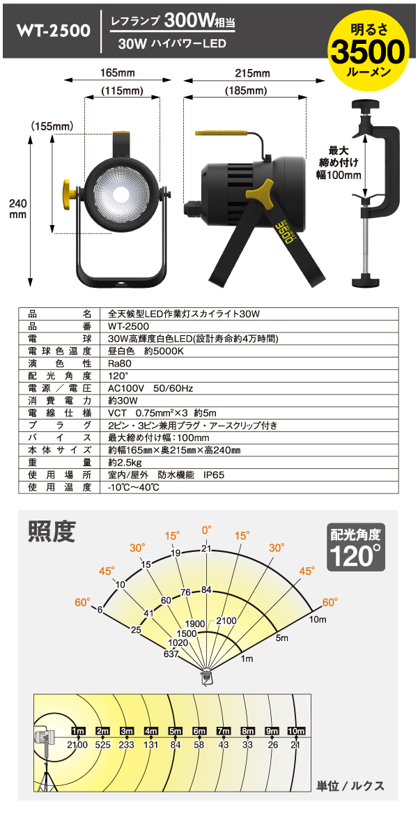 全天候型ＬＥＤ作業灯スカイライト３０Ｗ