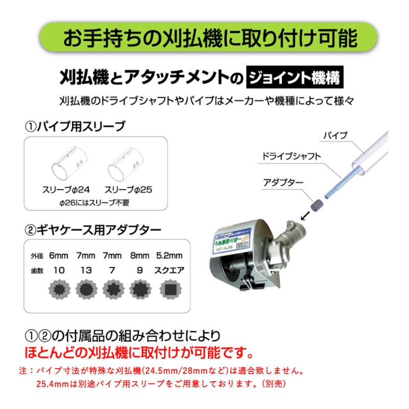 エンジン刈払機 アタッチメント 草削りカッター ロータリーウィーダー ショート 2連タイプ ARW-TK10D アイデック iDECH